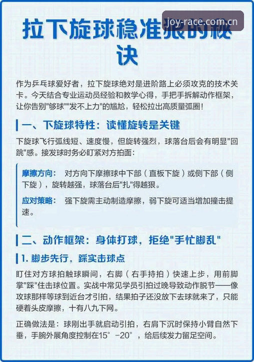 乐竞平台官网新手入门指南：乐竟体育赛事详解与操作教程