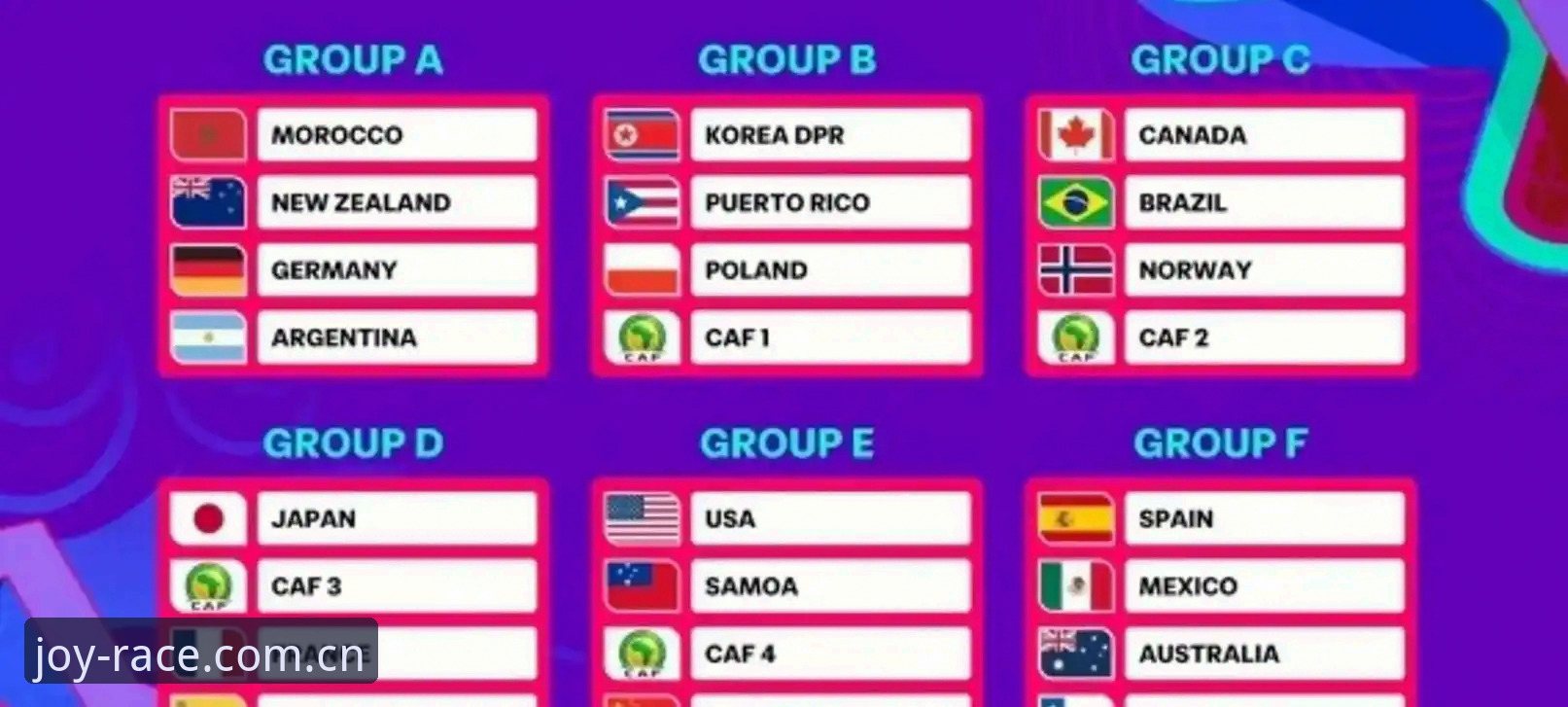 U17世界杯抽签结果解读与赛事体验完整指南